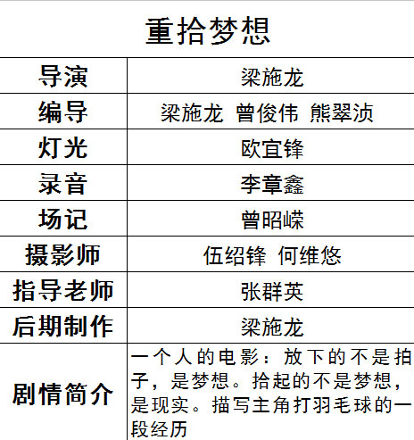 数字媒体艺术【广州白云工商高级技工学校】5年制插图3