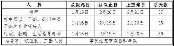 广州白云工商技师学院／2019／年寒假放假时间及注意事项插图1