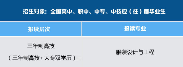 广州白云工商技师学院服装专业