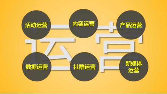 广州新媒体运营学校-广州白云工商高级技工学校新媒体运营专业插图3