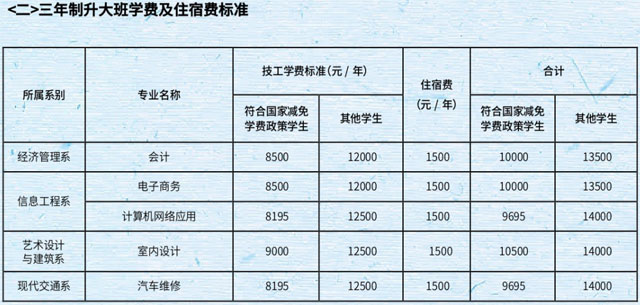 广州白云工商技师学院2020年秋季班学费明细【面向初中生收费】插图2