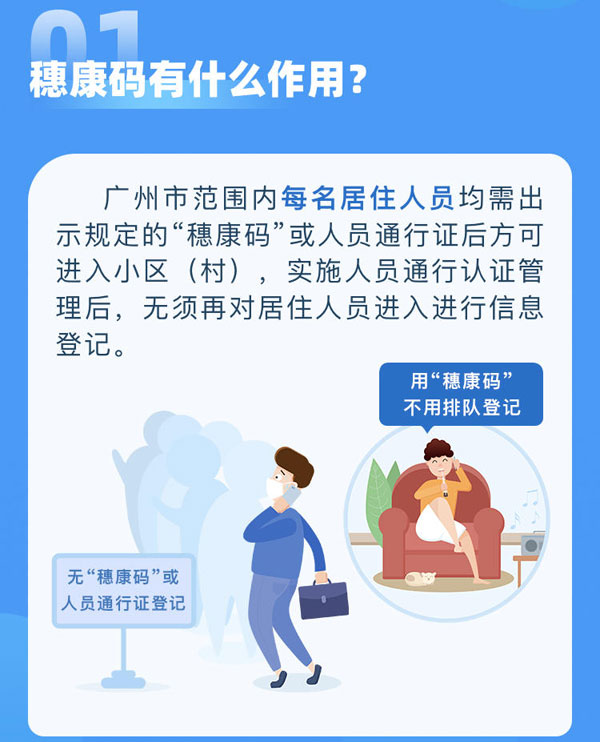 穗康码有什么用