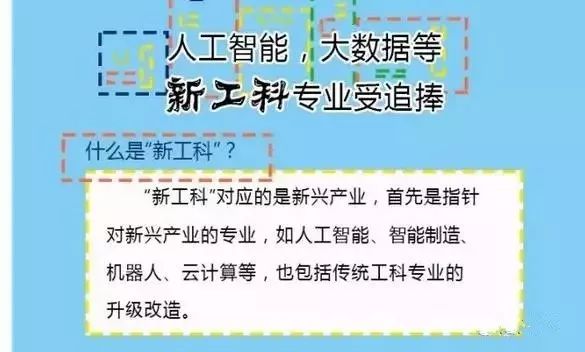 人工智能专业成2021年报读大热？为你818它为什么那么火！