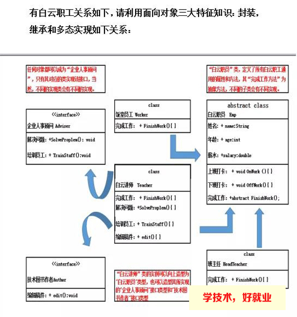 广州白云工商技师学院老师手把手教你编程