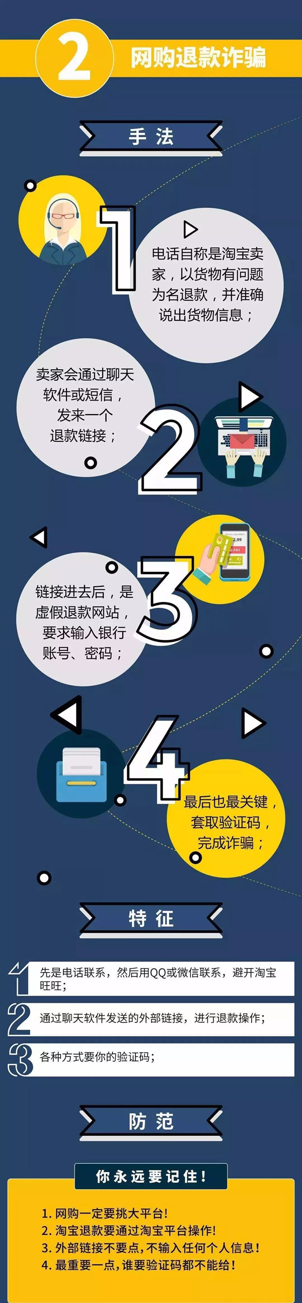 广州白云工商技师学院为学生普及常见诈骗手段