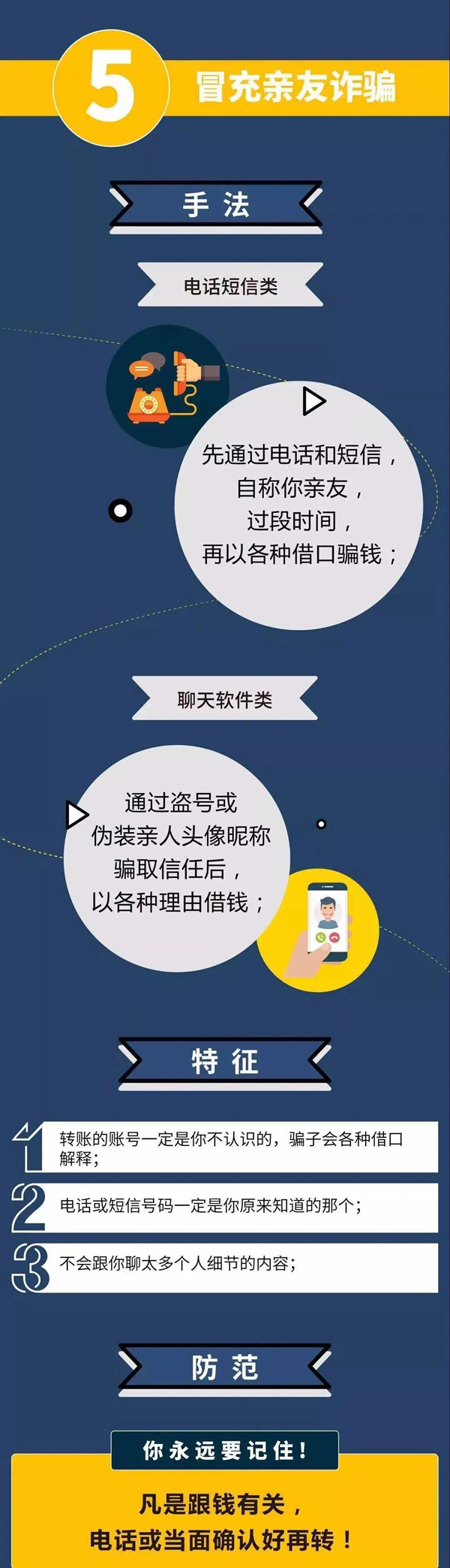 广州白云工商技师学院为学生普及常见诈骗手段