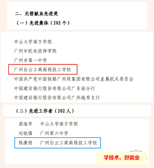 广州白云工商技师学院荣誉