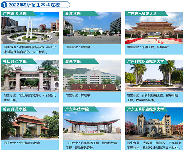 中职生一样考大学！白云工商技师高考班可以考哪些大学？