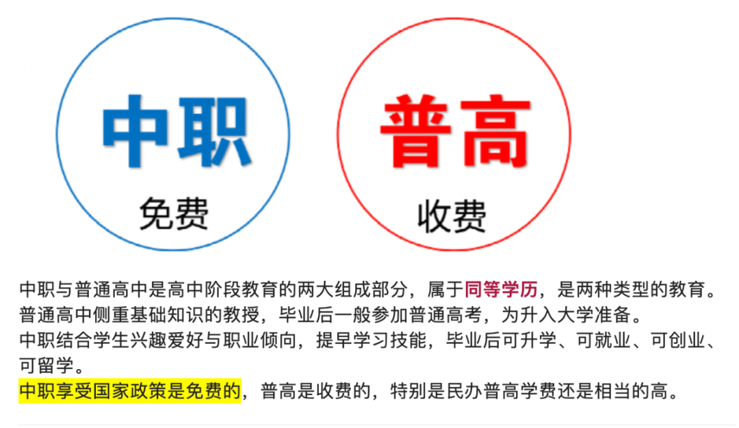 中职、技校、高中、技师、职高、高职该怎么选（家长必看择校攻略）插图2