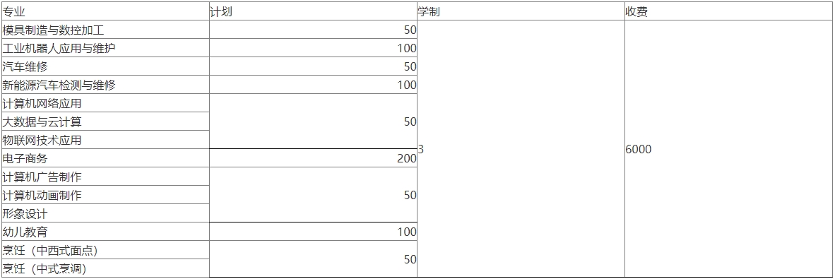 深圳宝山技工学校招生简章（2024最新版）