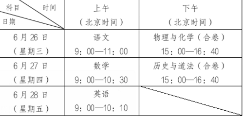 深圳2024年中考政策解读（2024年深圳中考中招政策已正式出炉）插图1